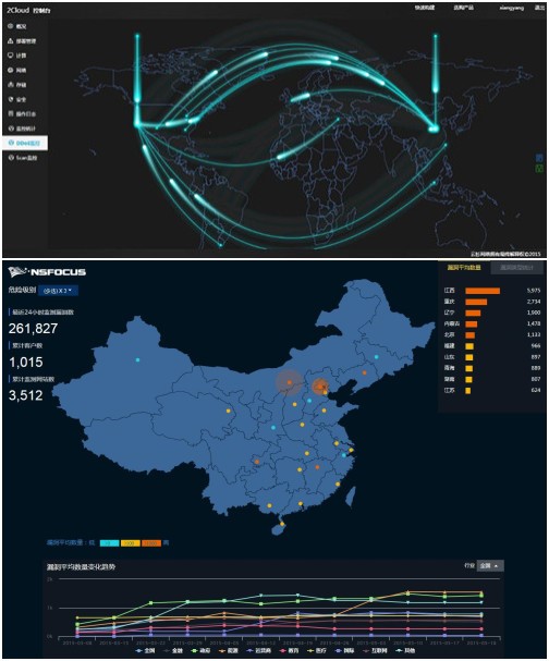 云环境下恶意行为监测系统及香港正版挂牌网站安全预警与监测平台